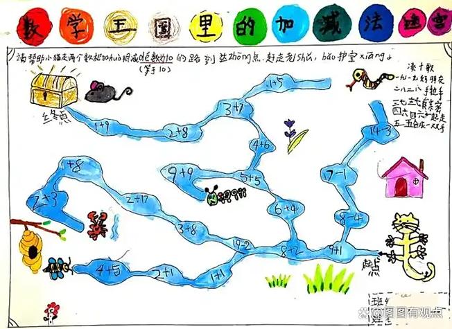 迷宫宝藏任务