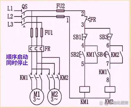 boot启动项正确顺序图标