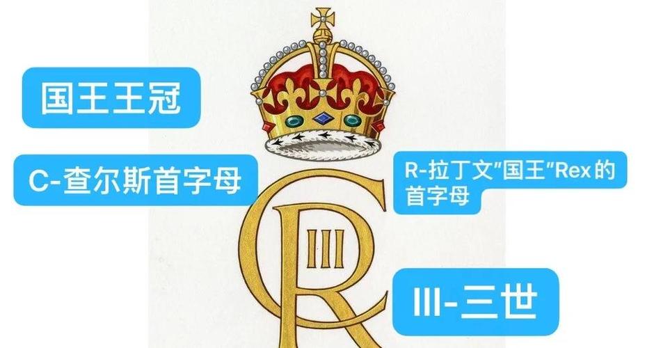 老手级皇家徽章有什么用