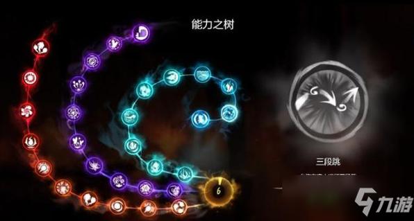 奥日与黑暗之森加点