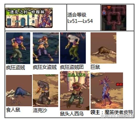 疯狂的盗贼
