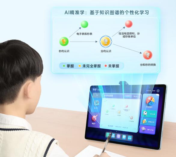 家教机对初中生真有用吗
