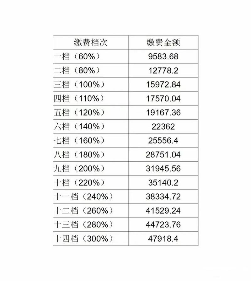 i5 8265u是什么档次