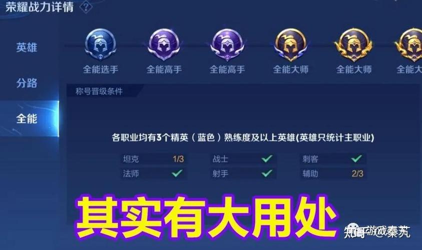 全能大师称号三个条件