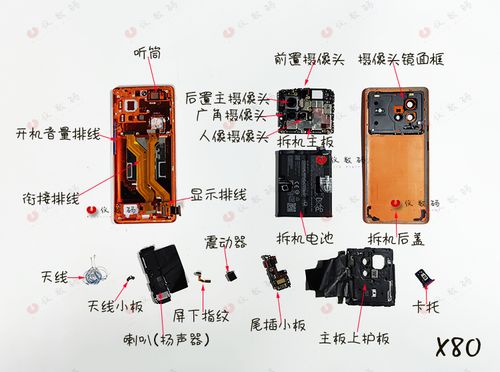vivo手机听筒除尘截图2