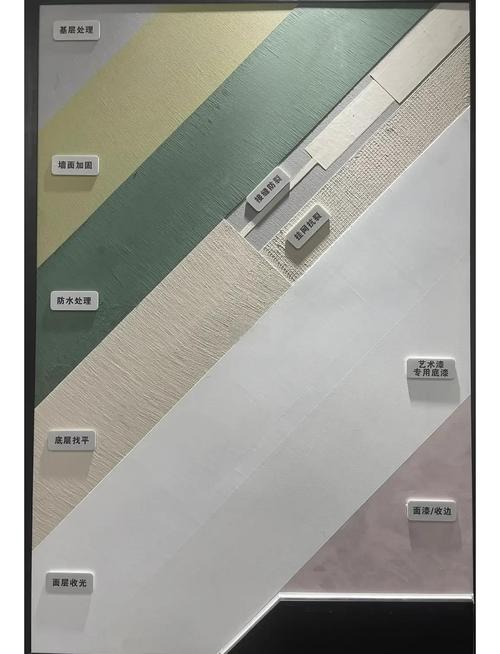 我的世界刷墙教程