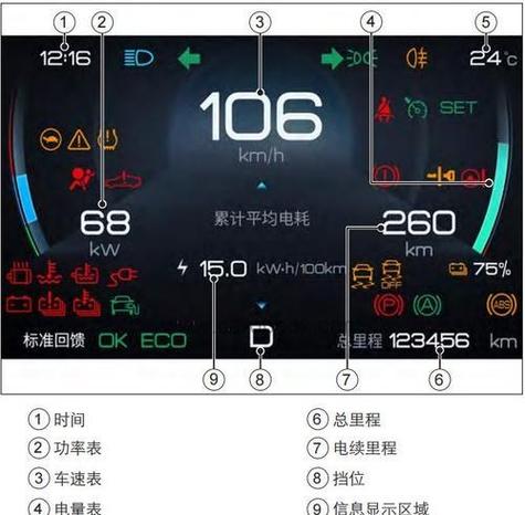 车子屏幕上显示的符号截图2
