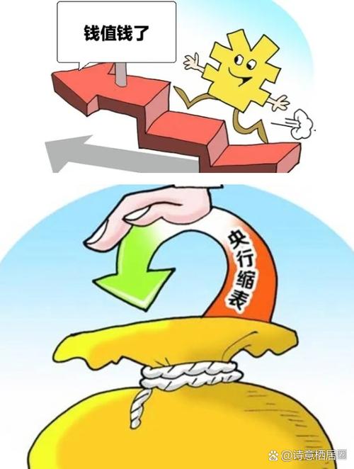 货币紧缩是不是钱更值钱了