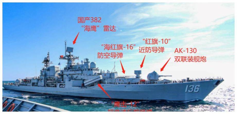 现代战舰最新更新