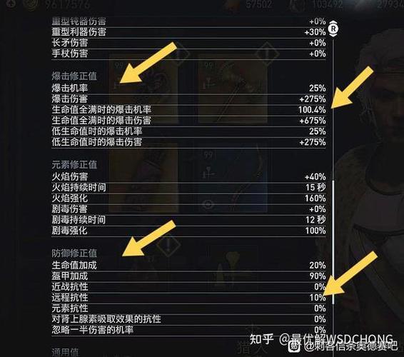 刺客信条奥德赛满级50怎么办
