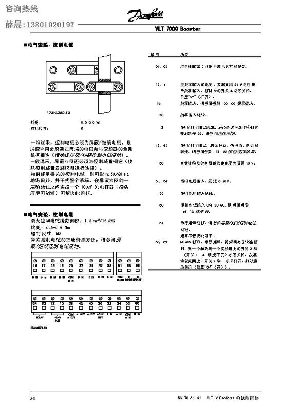 vlt2800变频器说明书