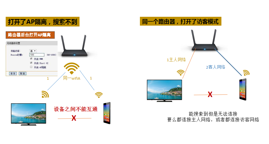 路由器不能投屏怎么处理