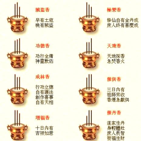 三支香有一支灭了征兆
