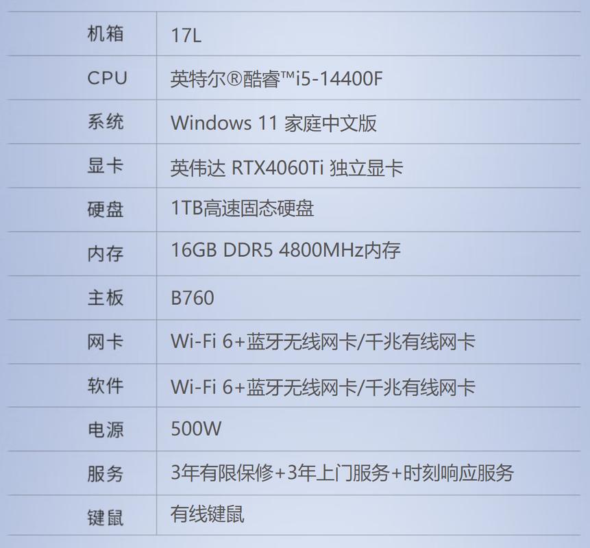 血污对电脑的配置要求