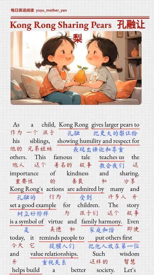 《孔融让梨》英语稿子