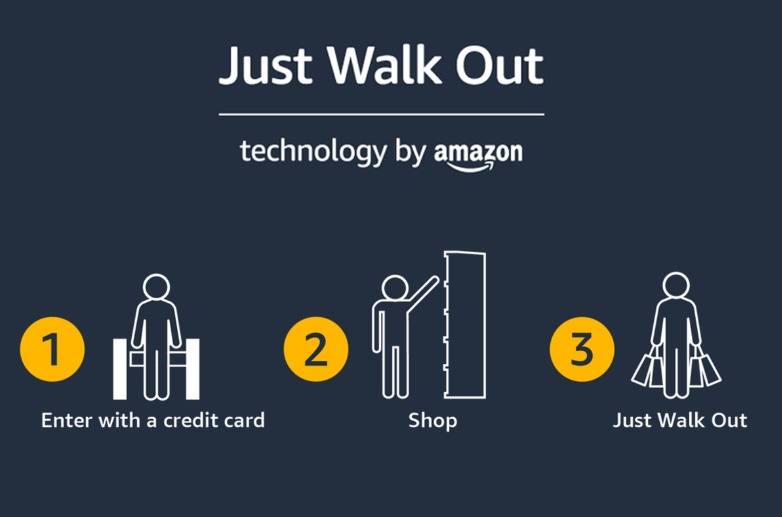 just walk