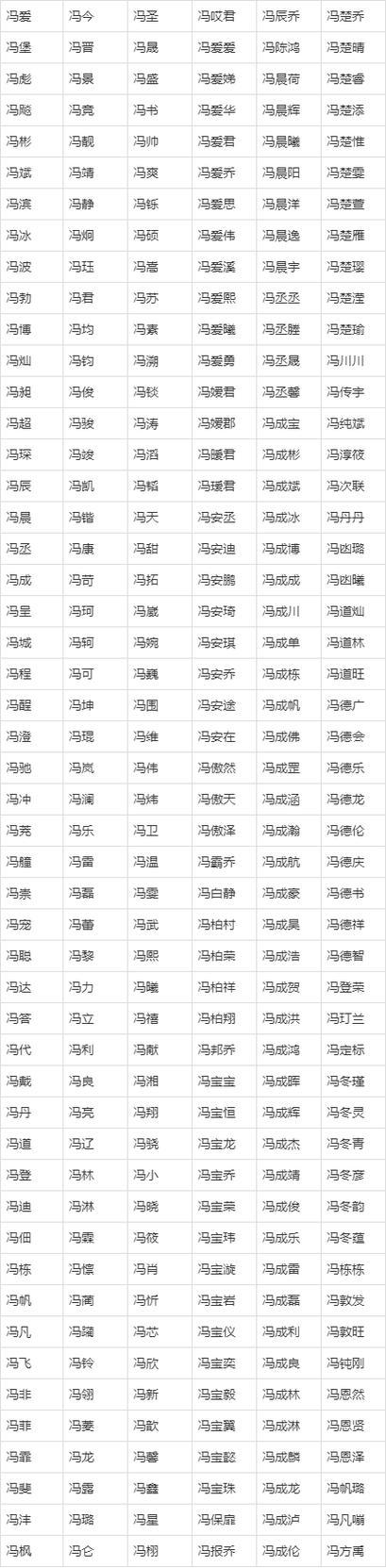 好听的男孩名字