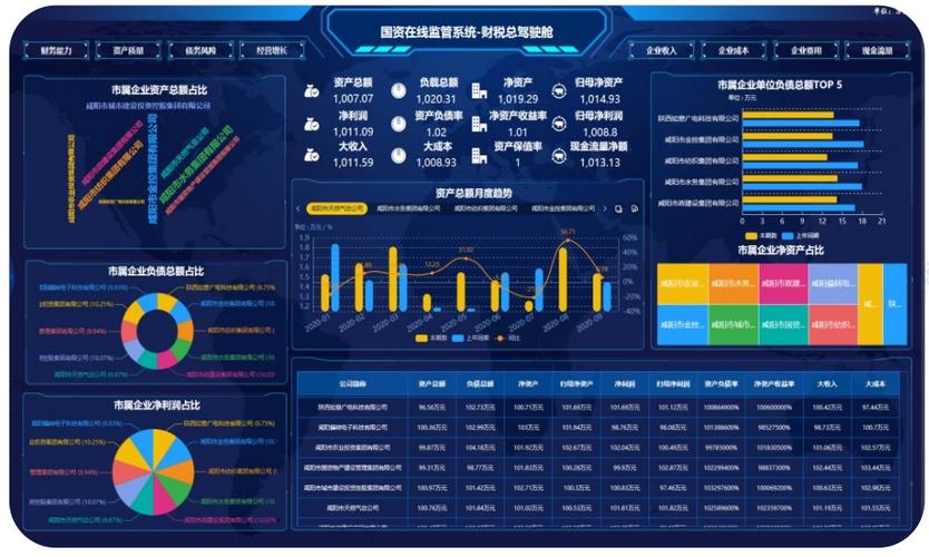 央行数字货币管理监督机构