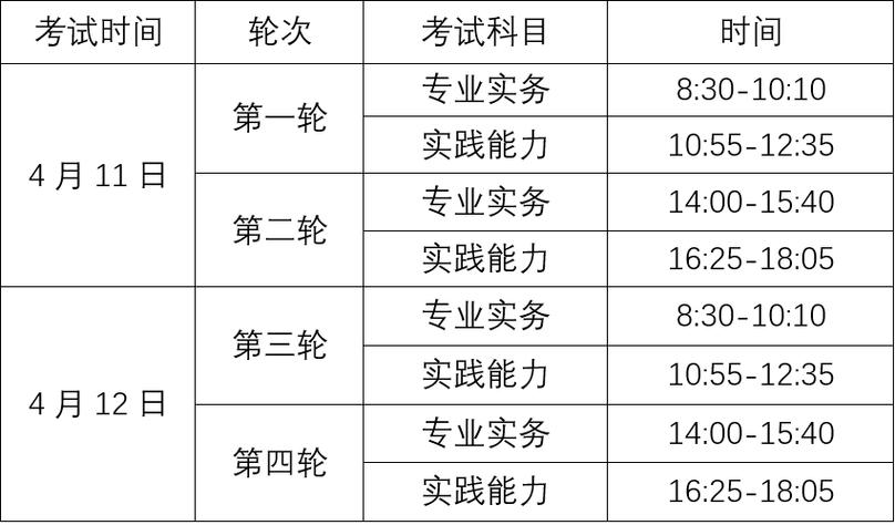 护士资格证注册时间截图3
