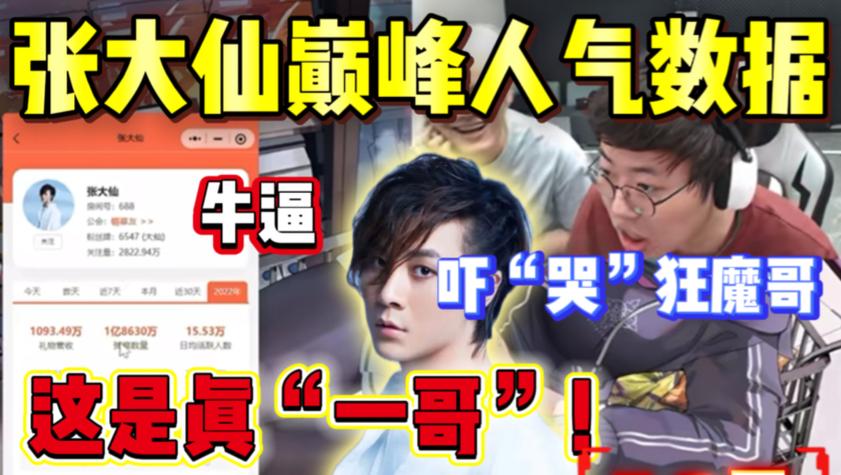 狂魔哥的人气排名