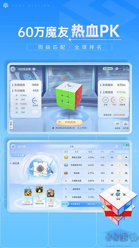 cubestation支持哪些魔方