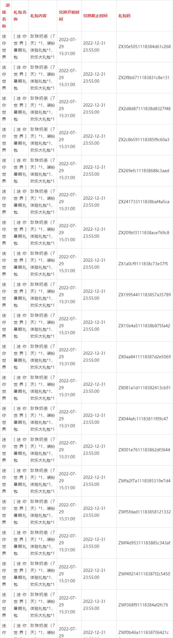 迷你世界国际服激活码有效