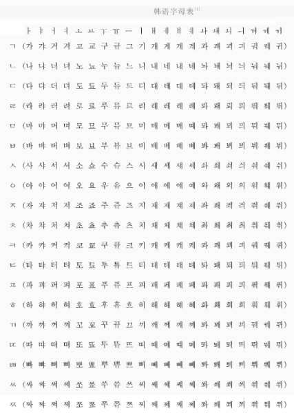 韩文少见10000个字