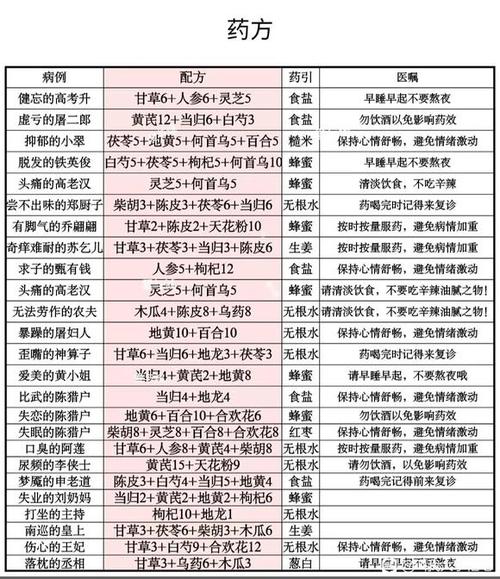 叫我大掌柜 脚本截图2
