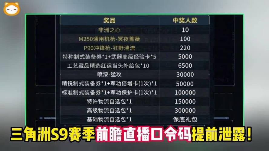 416回声赛季开启