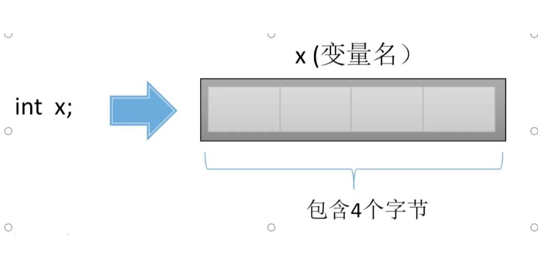 如何把bitcash点数和一块