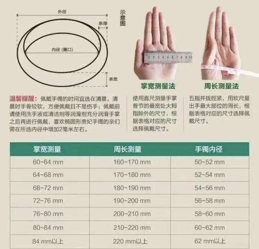 要买手镯怎么量自己的手围