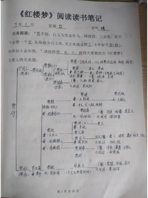 红楼梦在线阅读
