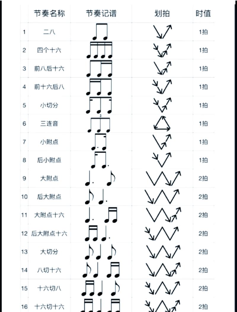 bboxbass节奏