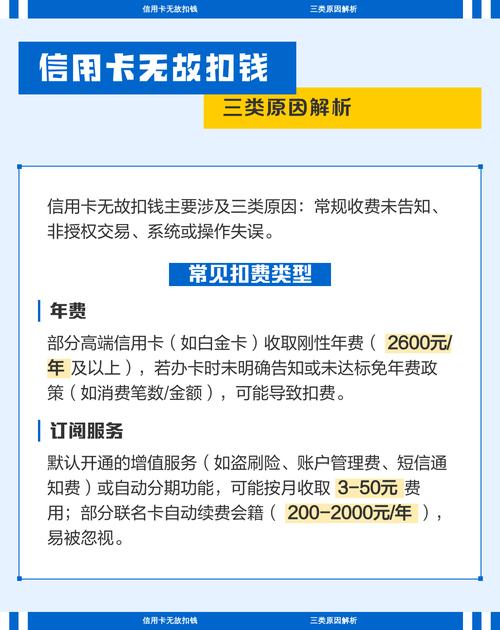 信用卡止付原因及费用