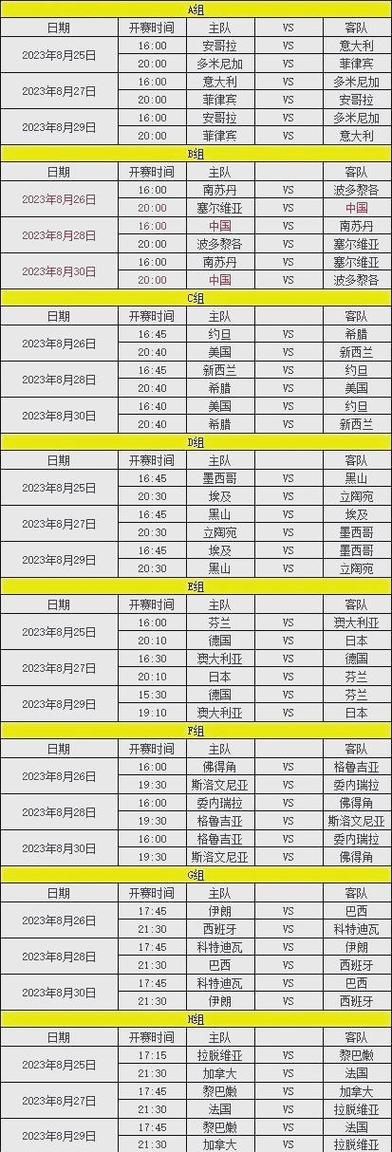 男篮世界杯赛程