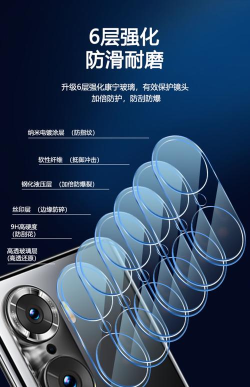 苹果手机有必要贴镜头膜吗