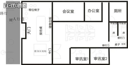 保安人生MOD作弊菜单