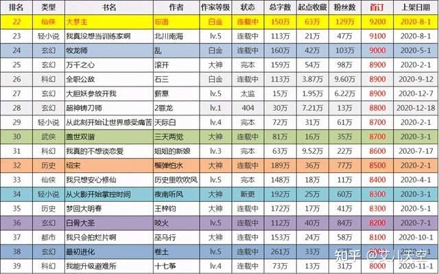 龙抬棺小说林八千真实身份