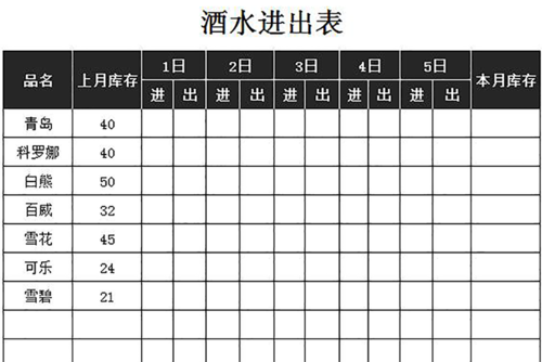 酒水出入库明细表模板