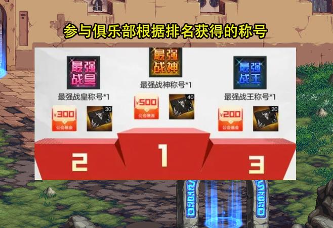 dnf公会怎么看会长是谁