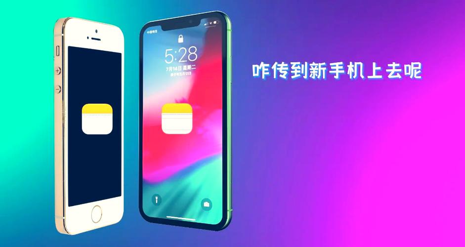华为备忘录转到iPhone