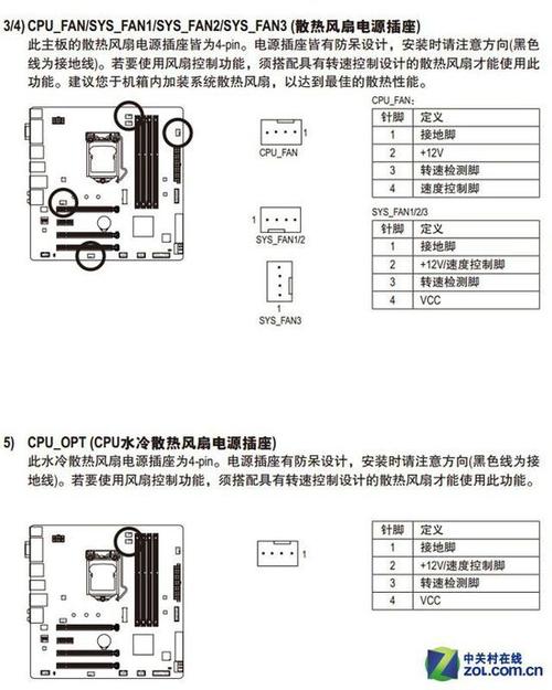 主板4pin接口可以接几个风扇
