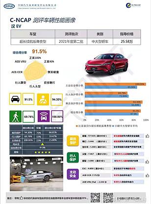 五星级酒店一年用电量