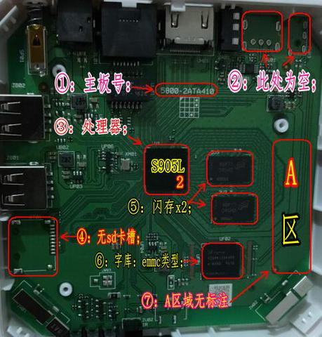 魔百盒可以直接接音响截图2