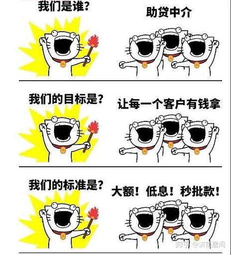 贷款公司靠谱吗
