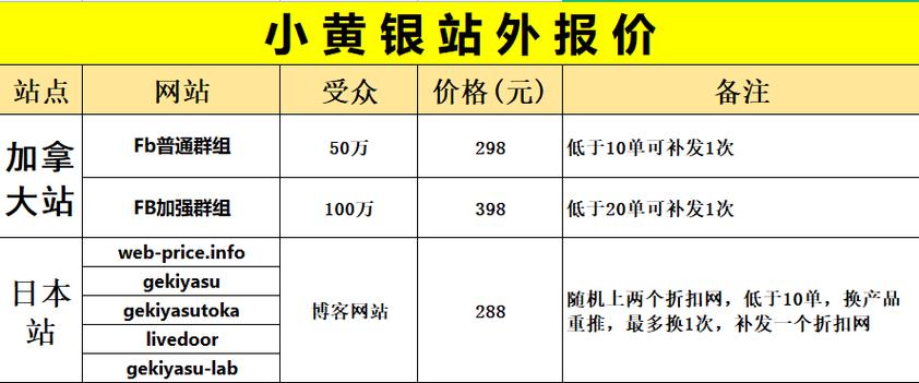 站外付费链接