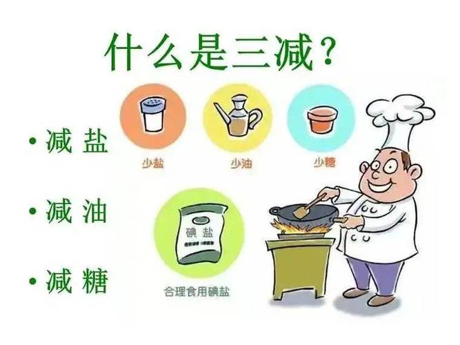 三健组成