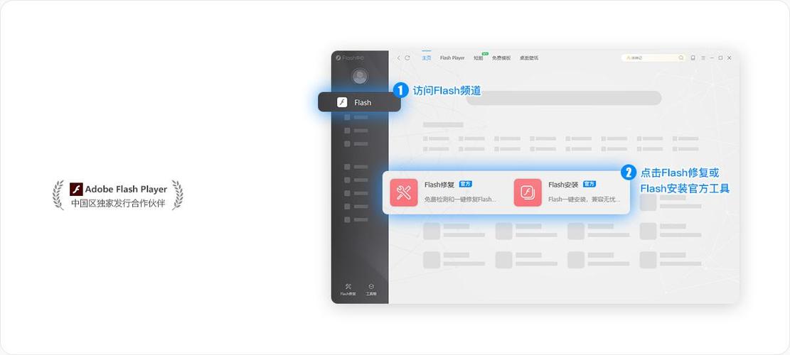 flash用什么可以打开