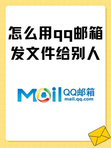 怎么往别人邮箱里发东西截图2