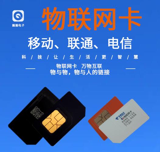 物联网卡没有号码吗截图2